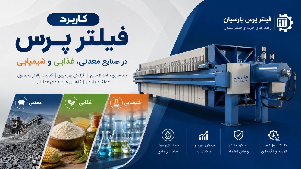 تطبيق مرشح الصحافة في الصناعات المعدنية والغذائية والكيميائية تطبيق مرشح الصحافة في الصناعات المعدنية والغذائية والكيميائية